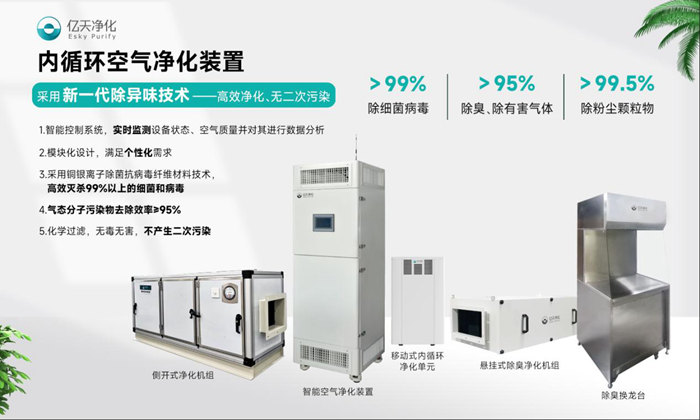 億天凈化精彩亮相第四屆廣東醫院建設創新大會暨醫院建筑與裝備展覽會