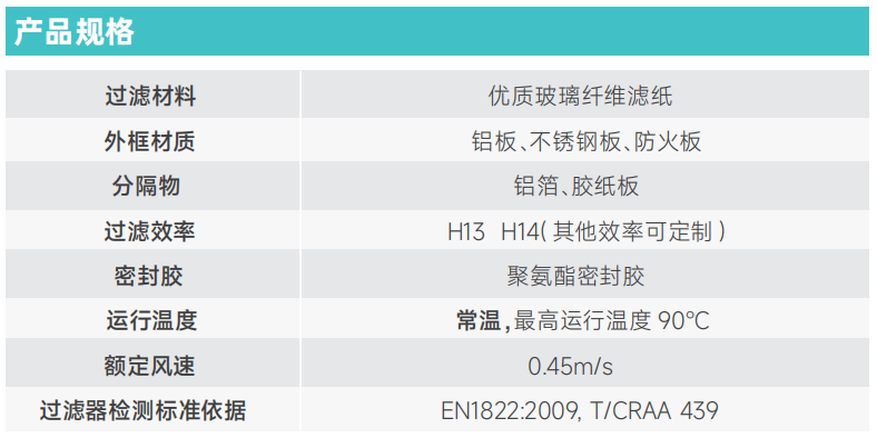 規格參數