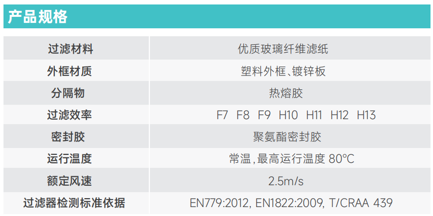 規格參數