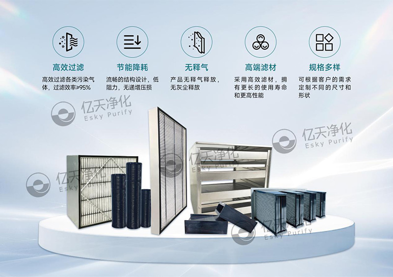 潔凈室中化學過濾器的使用位置